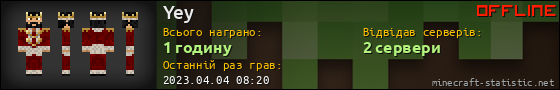 Юзербар 560x90 для Yey