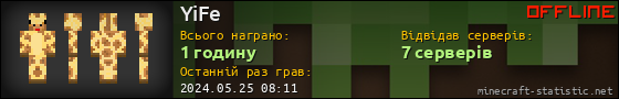 Юзербар 560x90 для YiFe