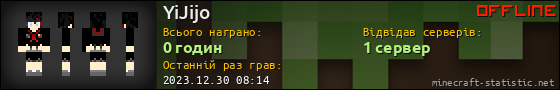 Юзербар 560x90 для YiJijo