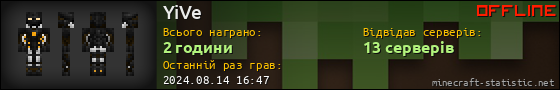 Юзербар 560x90 для YiVe