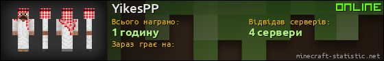 Юзербар 560x90 для YikesPP