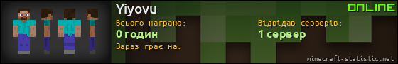 Юзербар 560x90 для Yiyovu