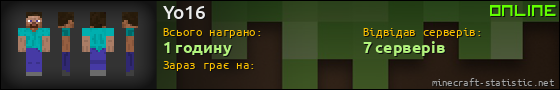 Юзербар 560x90 для Yo16