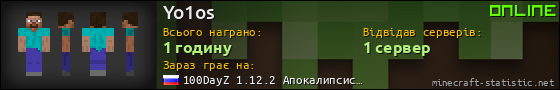 Юзербар 560x90 для Yo1os