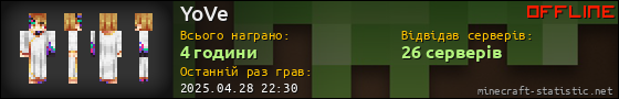 Юзербар 560x90 для YoVe