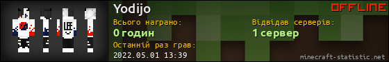 Юзербар 560x90 для Yodijo