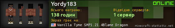 Юзербар 560x90 для Yordy183