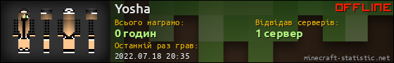 Юзербар 560x90 для Yosha