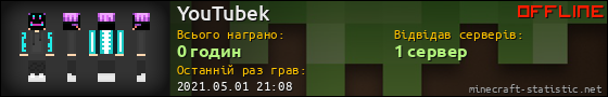 Юзербар 560x90 для YouTubek