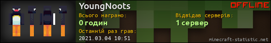 Юзербар 560x90 для YoungNoots