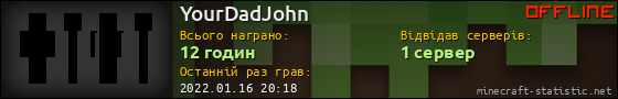 Юзербар 560x90 для YourDadJohn
