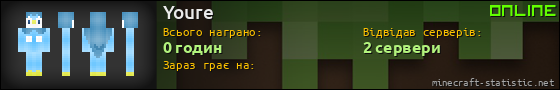 Юзербар 560x90 для Youre