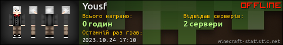 Юзербар 560x90 для Yousf