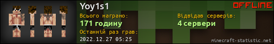 Юзербар 560x90 для Yoy1s1