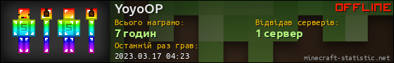 Юзербар 560x90 для YoyoOP