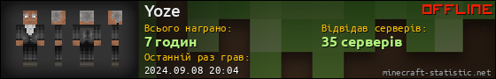 Юзербар 560x90 для Yoze
