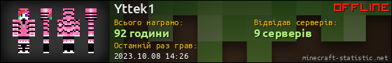 Юзербар 560x90 для Yttek1