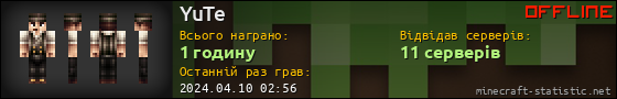 Юзербар 560x90 для YuTe