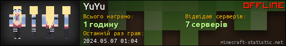 Юзербар 560x90 для YuYu