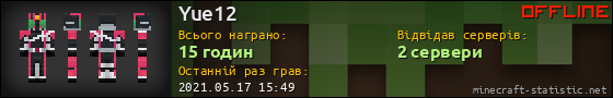 Юзербар 560x90 для Yue12