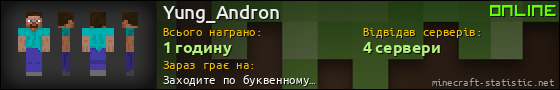Юзербар 560x90 для Yung_Andron