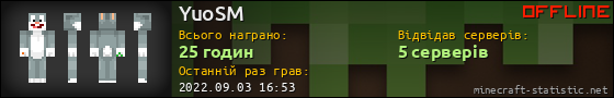 Юзербар 560x90 для YuoSM