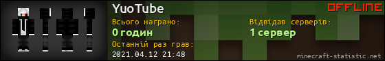 Юзербар 560x90 для YuoTube