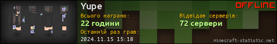 Юзербар 560x90 для Yupe