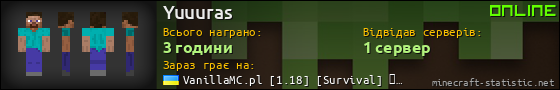 Юзербар 560x90 для Yuuuras