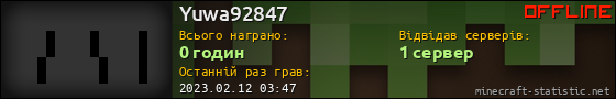 Юзербар 560x90 для Yuwa92847