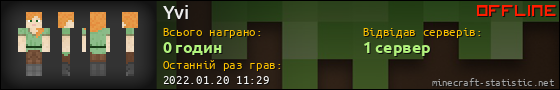 Юзербар 560x90 для Yvi