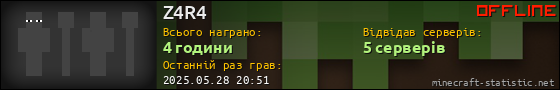 Юзербар 560x90 для Z4R4