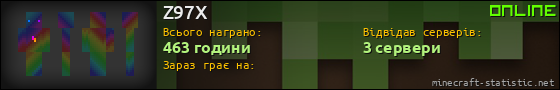 Юзербар 560x90 для Z97X