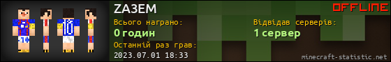 Юзербар 560x90 для ZA3EM