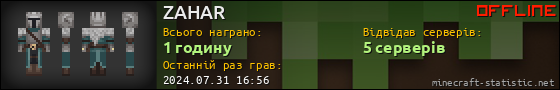 Юзербар 560x90 для ZAHAR