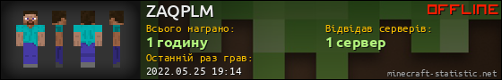 Юзербар 560x90 для ZAQPLM