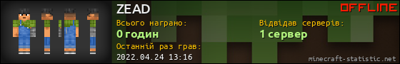 Юзербар 560x90 для ZEAD