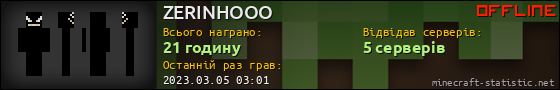 Юзербар 560x90 для ZERINHOOO