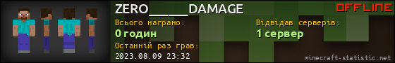 Юзербар 560x90 для ZERO______DAMAGE