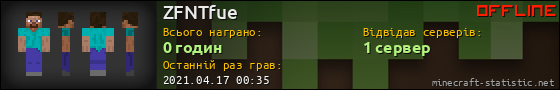 Юзербар 560x90 для ZFNTfue