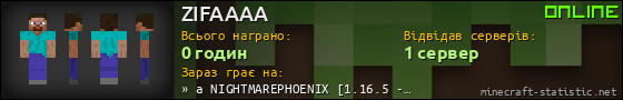 Юзербар 560x90 для ZIFAAAA