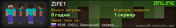 Юзербар 560x90 для ZIFE1