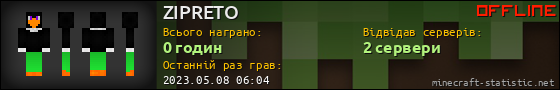 Юзербар 560x90 для ZIPRETO