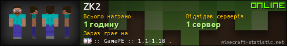 Юзербар 560x90 для ZK2