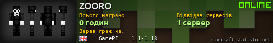 Юзербар 560x90 для ZOORO