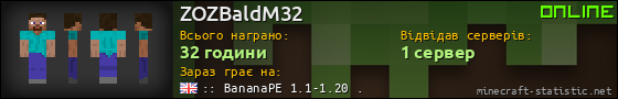 Юзербар 560x90 для ZOZBaldM32