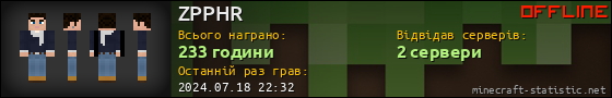 Юзербар 560x90 для ZPPHR