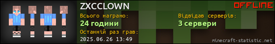 Юзербар 560x90 для ZXCCLOWN