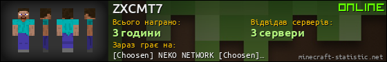 Юзербар 560x90 для ZXCMT7