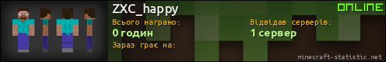 Юзербар 560x90 для ZXC_happy